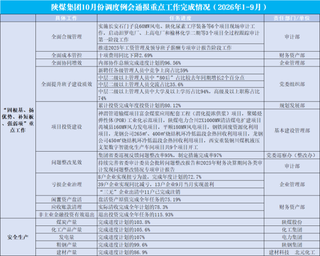 1791763667547896.png 工作通报.png