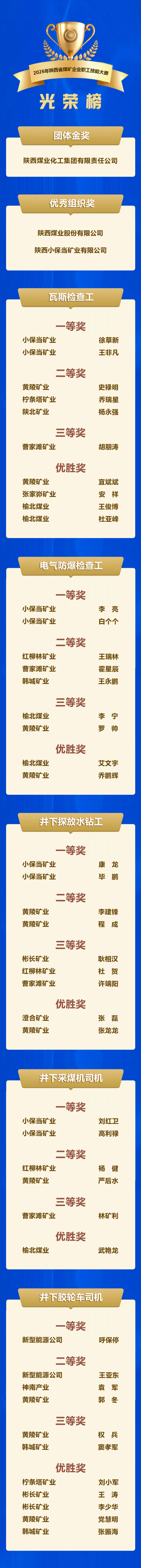 1792390097738333.png 光荣榜.png