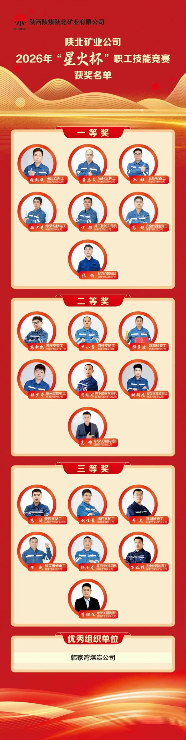 1792980523664023.jpeg 获奖名单.jpg